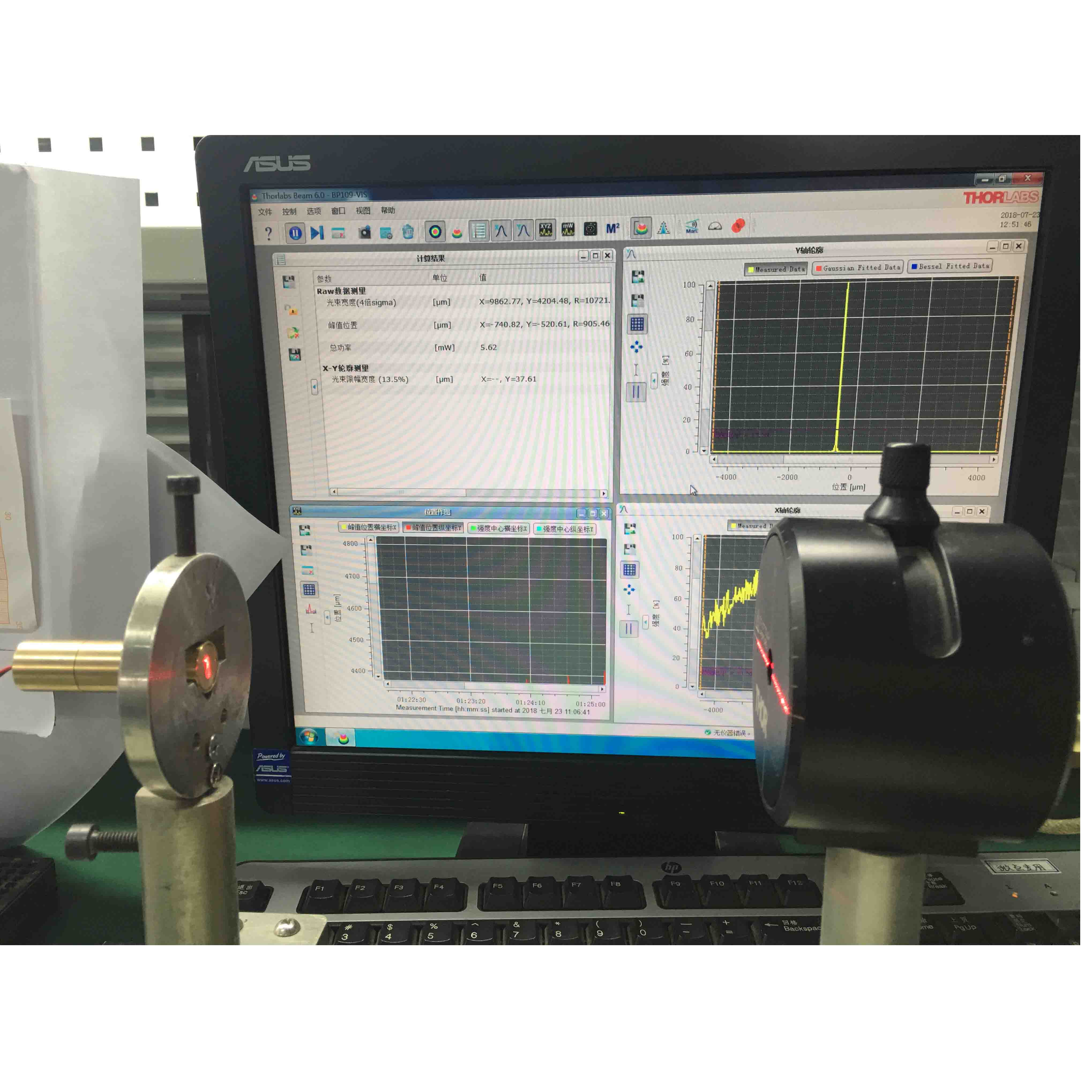 Macchina industriale Vision Laser Line Maker per ispezioni di qualità 635nm 30mw